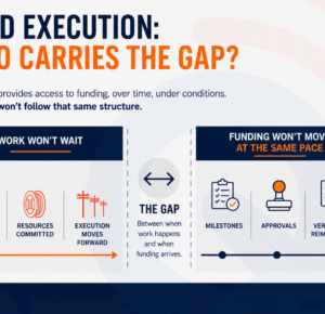 The Structural Gap in BEAD Execution: Who Will Carry the Work Before Funding Arrives