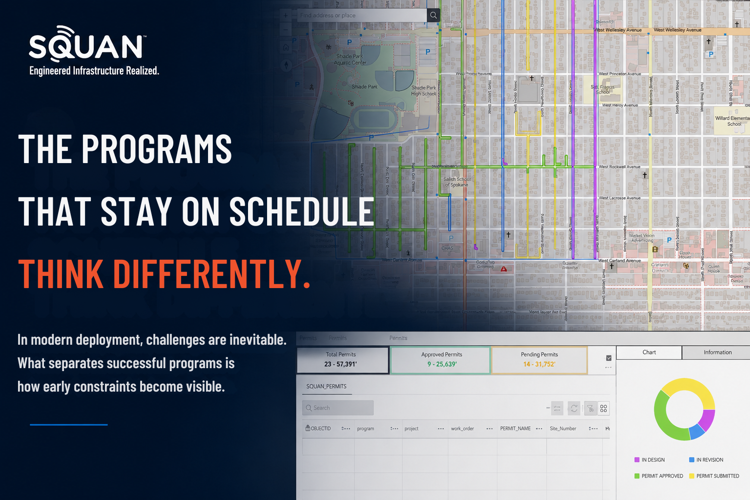 The Programs That Stay on Schedule Think Differently