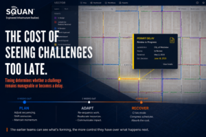 The Cost of Seeing Challenges Too Late