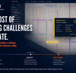 The Cost of Seeing Challenges Too Late