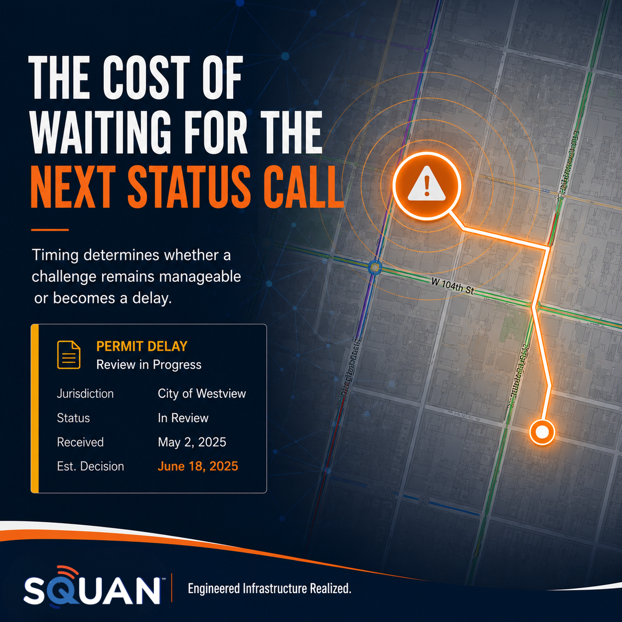 The Cost of Waiting for the Next Status Call