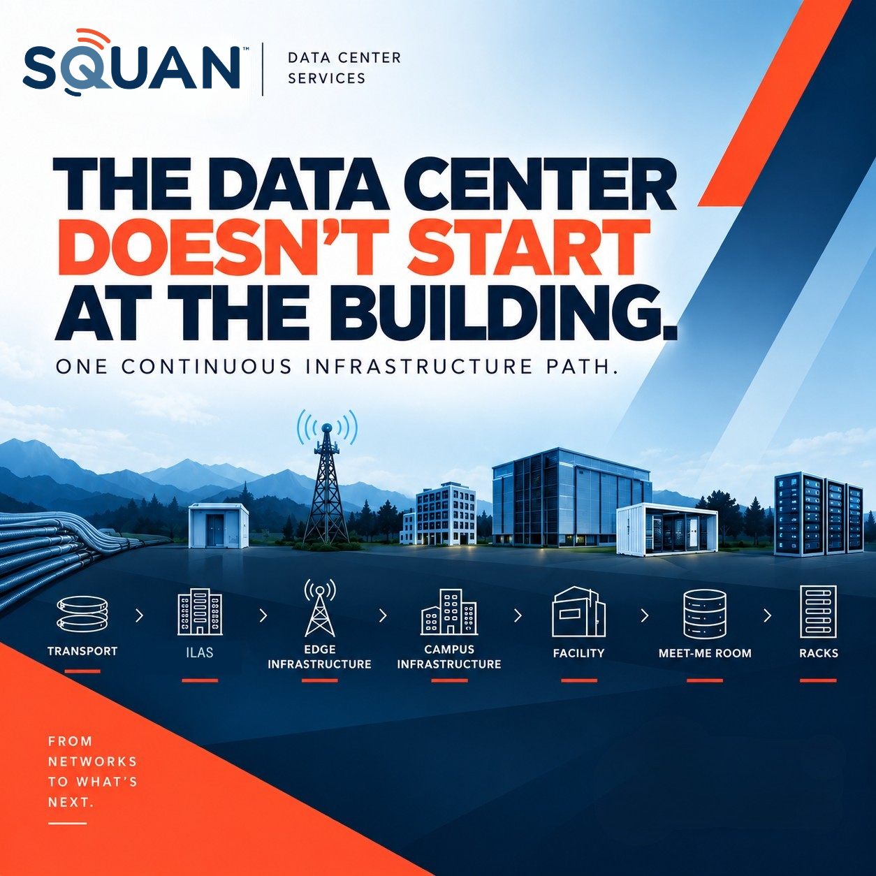 The Data Center Environment Doesn’t Start at the Building